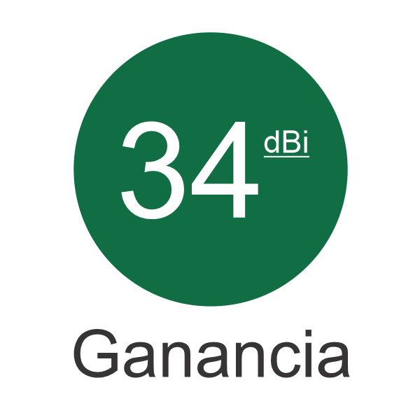 34dBi-Ganancia.png