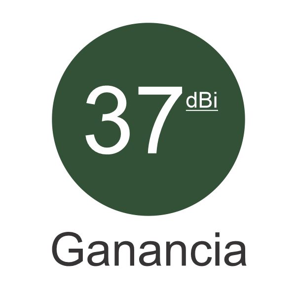 37dBi-Ganancia.png