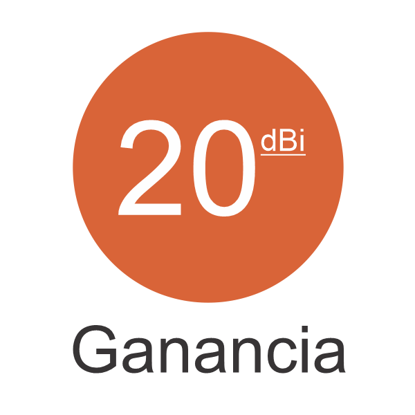 20dBi-Ganancia.png