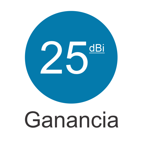 25dBi-Ganancia.png