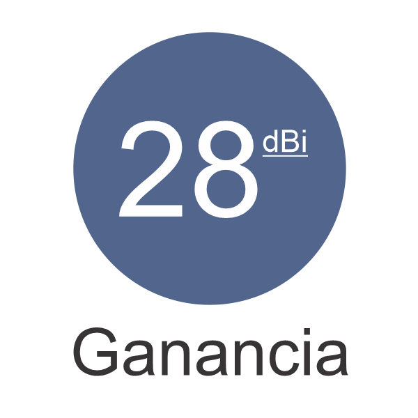 28dBi-Ganancia.png