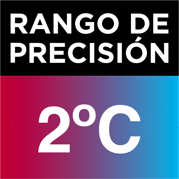 precision-2-grados.png