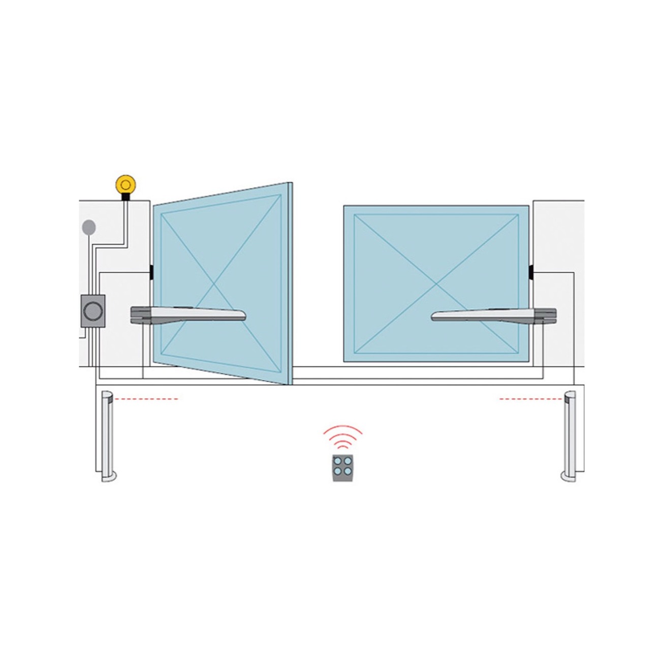 SERVICIO DE INSTALACION DE SISTEMA DE AUTOMATIZACIÓN DE  APERTURA DE PUERTAS ABATIBLES (NO INCLUYE EQUIPOS)
